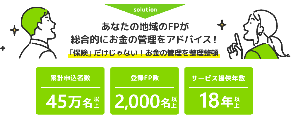 ファイナンシャルプランナーによる無償相談
