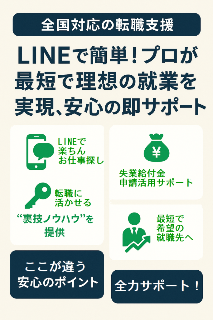 転職支援サービス